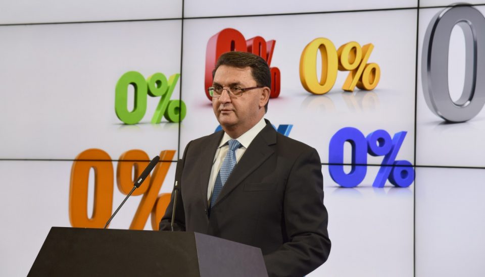 Славевски: Лошите економски политики на владата предводена од СДСМ се одразија врз стопанството и неговиот раст