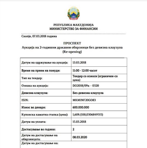 Утре ново задолжување од 93 милиони евра