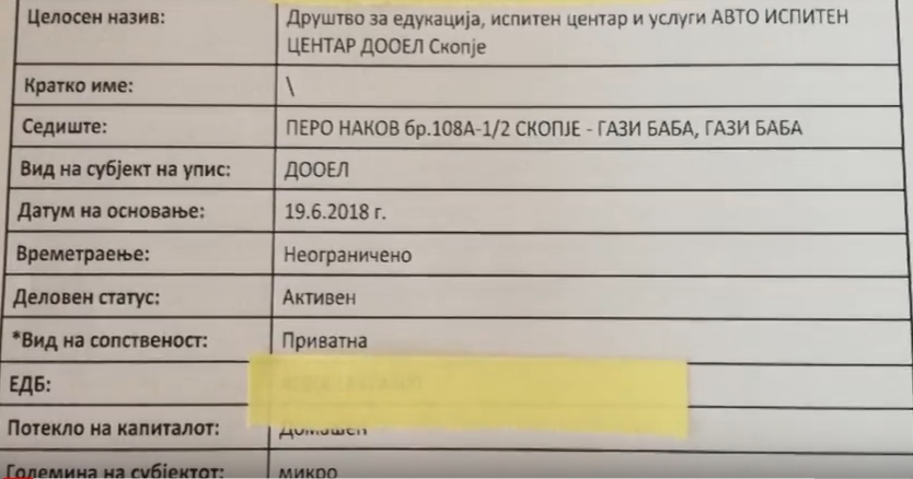 Млад сопственик со млада фирма, доби ексклузивен бизнис со возачки дозволи тежок стотици илјади евра