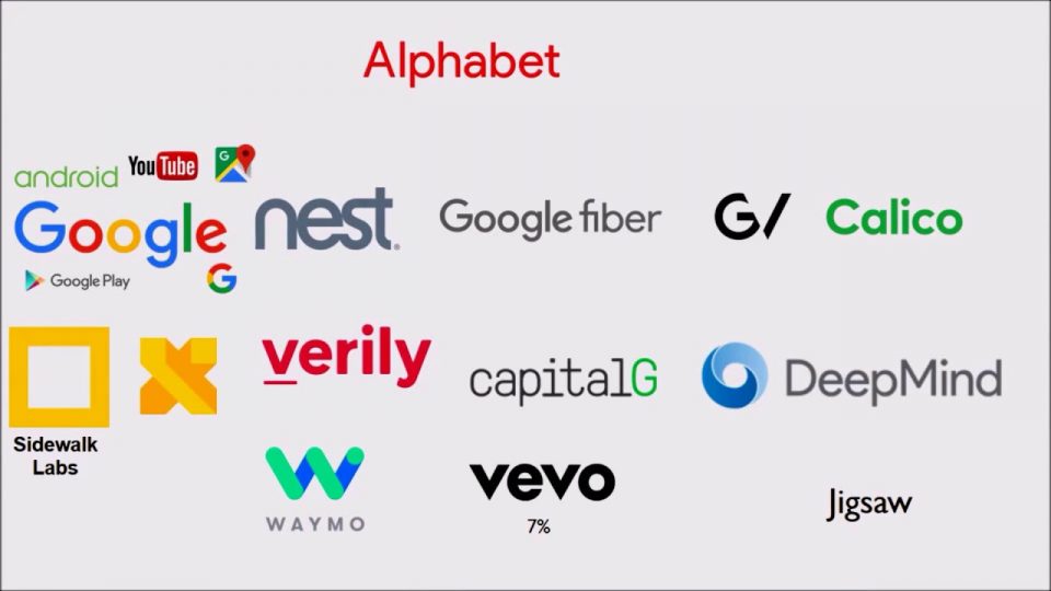 Шефот на Гугл го презема водењето на Алфабет, основачите се повлекуваат