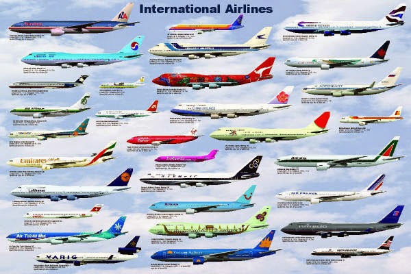 Загубите на авиокомпаниите оваа година – 84 милијарди долари