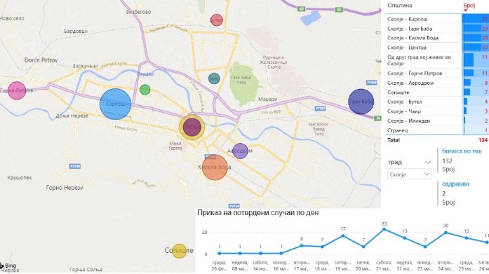 Изработена мапа на заболени од коронавирус во Скопје, еве во која скопска општина има најмногу заразени
