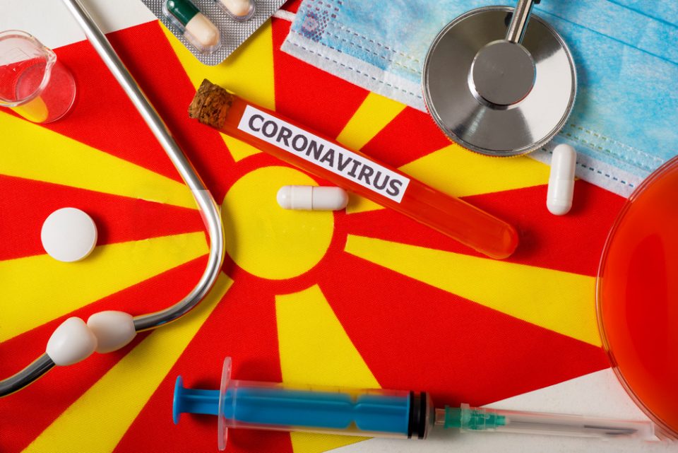 Пет новозаболени од коронавирус, нема починати пациенти – Активни вкупно 183 случаи