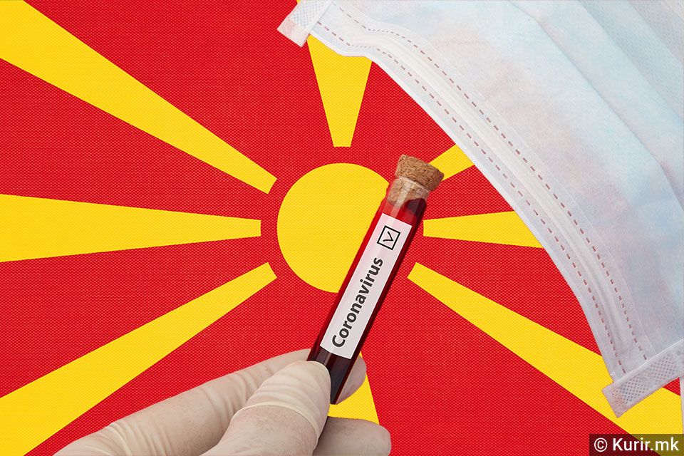 Бројот на заразени со Ковид-19 се зголемува, најмногу активни случаи во Скопје и Тетово