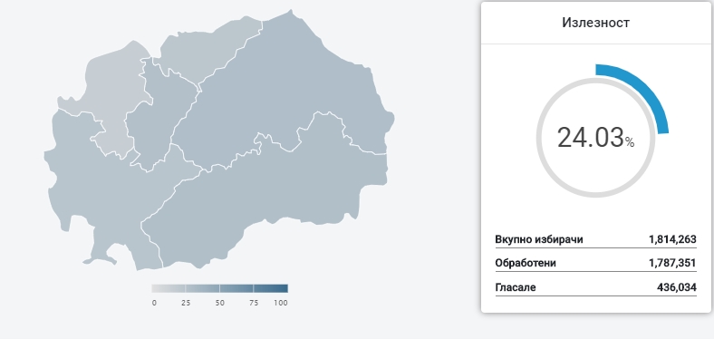 Излезност до 13 часот: 24,03 проценти во Македонија – Ова е излезноста по изборни единици