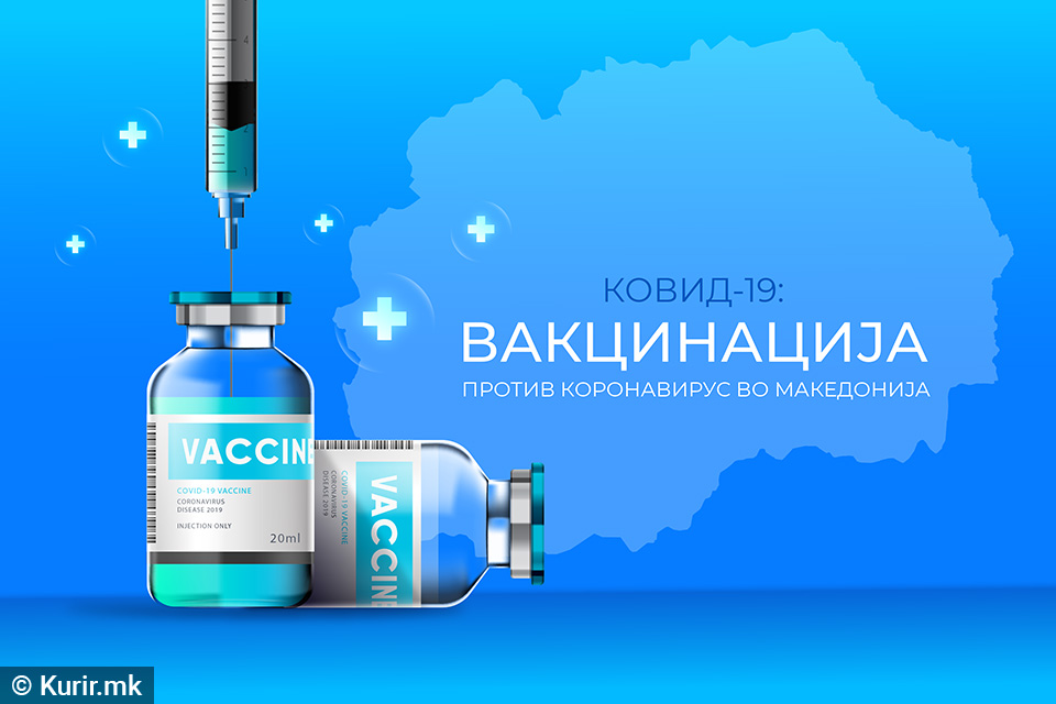 Македонија почнува вакцинација со четврта доза против Ковид-19