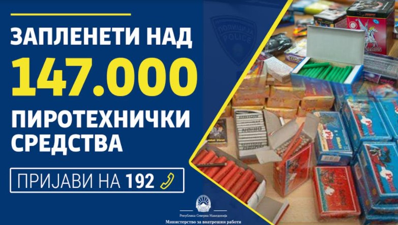 Изминатиов период запленети над 147.000 пиротехнички средства