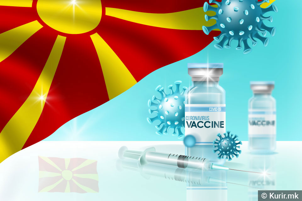 „Економист“ предвидува- Македонија ќе почне вакцинација против КОВИД-19 во доцните месеци во 2022
