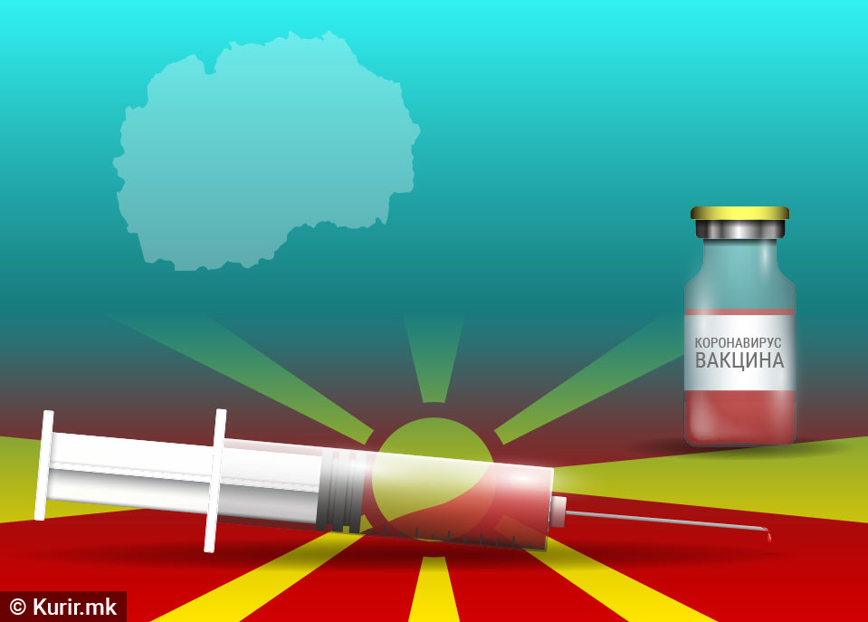 Кој, кога и каде ќе се вакцинира против коронавирус во Македонија?