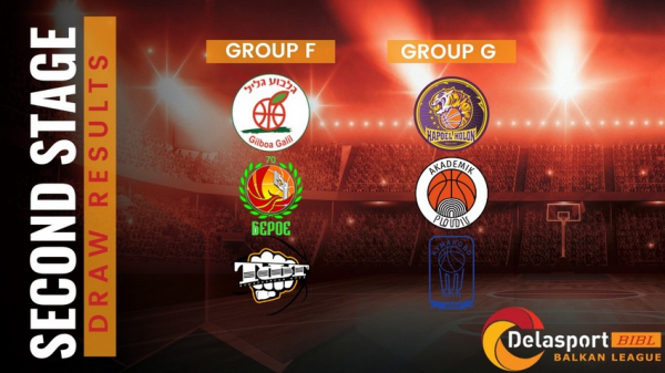 Куманово и ТФТ ги добија противниците во втората фаза од БИБЛ лигата