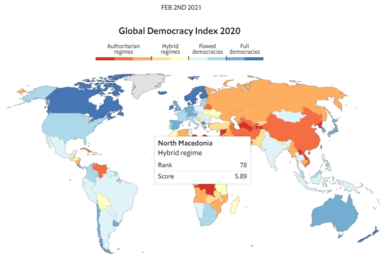 „Економист“: Македонија е хибриден режим според индексот на демократија, земјава рангирана на 78 место