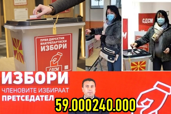 Низ скандали и бугарски воз ги одбележа изборите каде Заев победи со 59 илјади 240 илјади гласови среде пандемија во Македонија! (ФОТО)