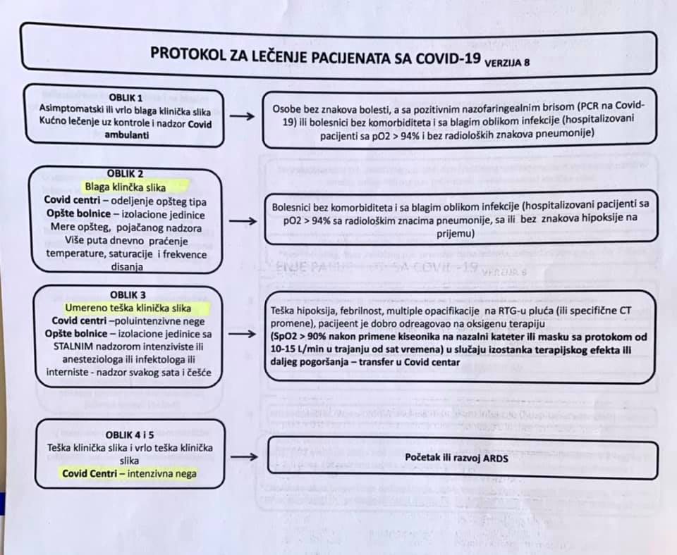 Комисијата за здравство на ВМРО-ДПМНЕ со прашање до МЗ: По кои протоколи лекуваат македонските лекари?