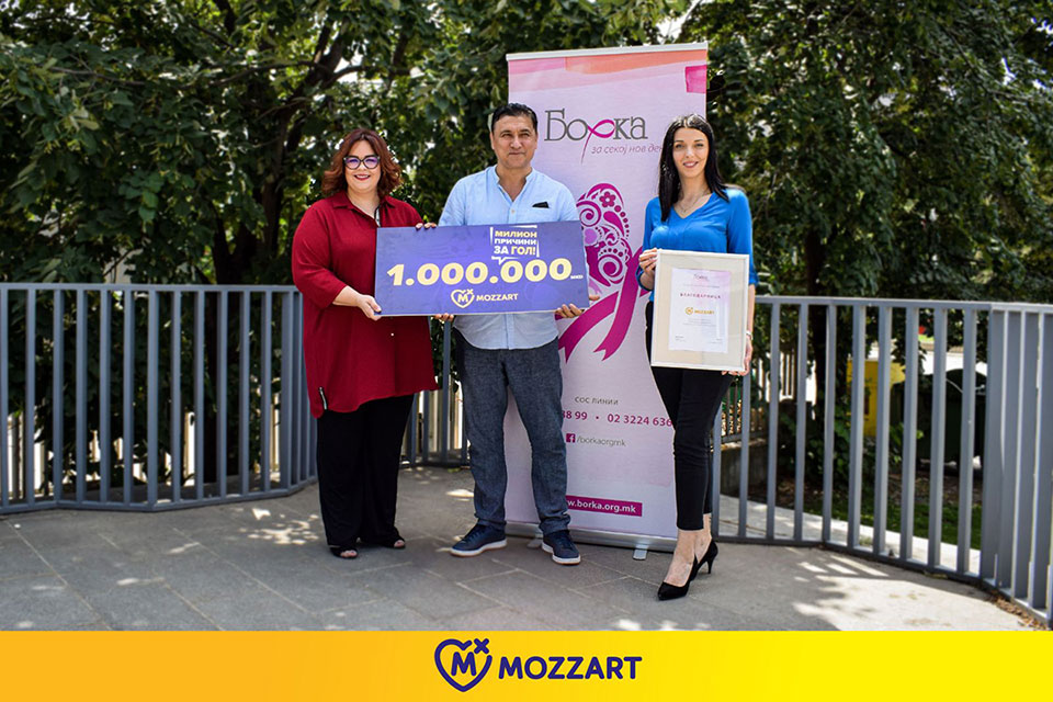 MOZZART преку акцијата „Милион причини за гол“ донираше два милиони денари