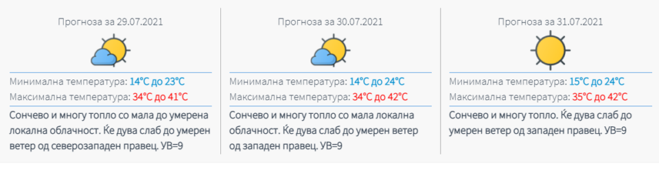 Портокалово ниво и над 40 степени во Македонија- еве од кога ќе има опаѓање на температурите