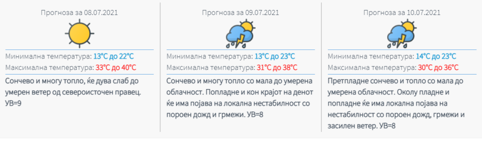 Доаѓа пеколно време, па пороен дожд и грмежи- ова е прогнозата на УХМР