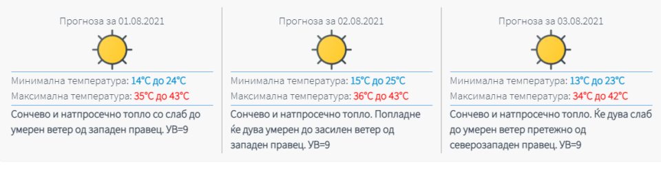 ТОПЛИОТ БРАН ВО МАКЕДОНИЈА ПРОДОЛЖУВА: Температури до 43 степени