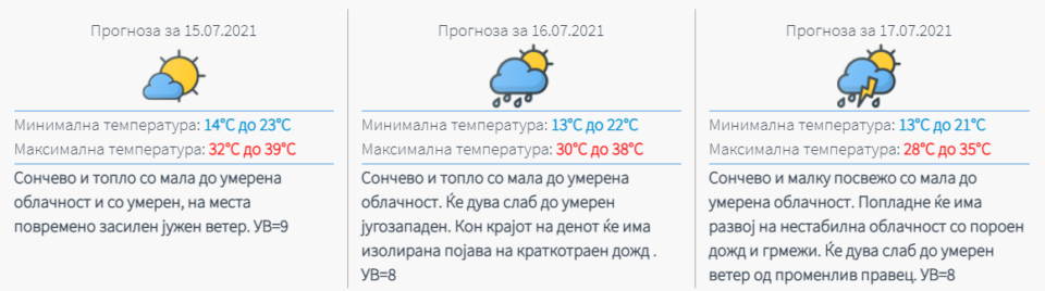 По „пеколот“ доаѓаат дожд и грмежи- ова е прогнозата а УХМР