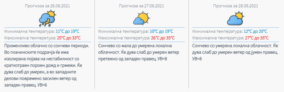 Доаѓаат пороен дожд и грмежи- ова е прогнозата на УХМР