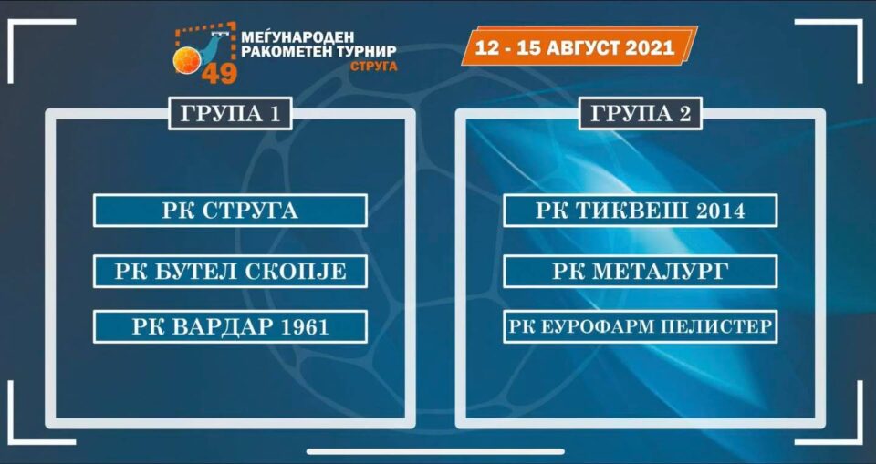 Струшкиот ракометен турнир годинава без екипи од странство