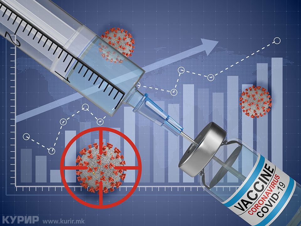 „Сегашните вакцини против Ковид-19 не штитат најдобро од омикрон“