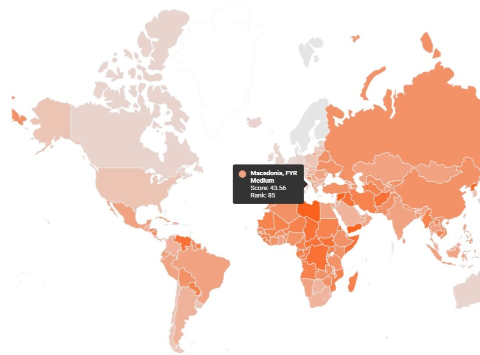 Швајцарскиот институт Global Risk Profile: Македонија 85-та на ранг листата за корупција, нашата земја во друштво со Палау и Брунеи