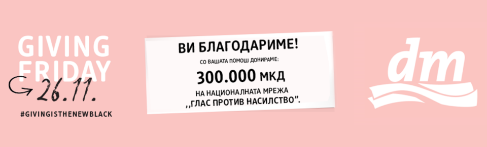 dm дрогерие маркт осигура донација вредна 300.000 денари за националната мрежа против семејно и насилство врз жените „Глас против насилство“!