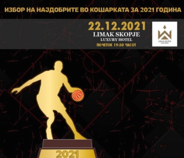 Македонската кошаркарска федерација вечерва ќе ги додели признанијата за најуспешните
