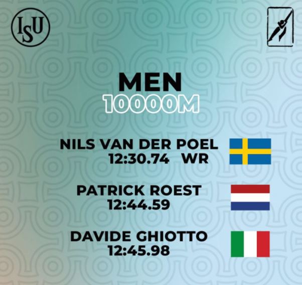 ЗОИ: Поел најбрз на 10.000 метри со нов светски рекорд