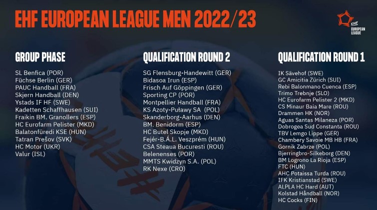 Лига Европа: Еурофарм Пелистер директно во групната фаза