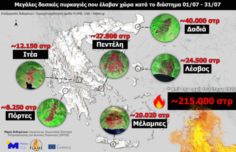 Пожарите во јули во Грција зафатиле над 13.000 хектари површина
