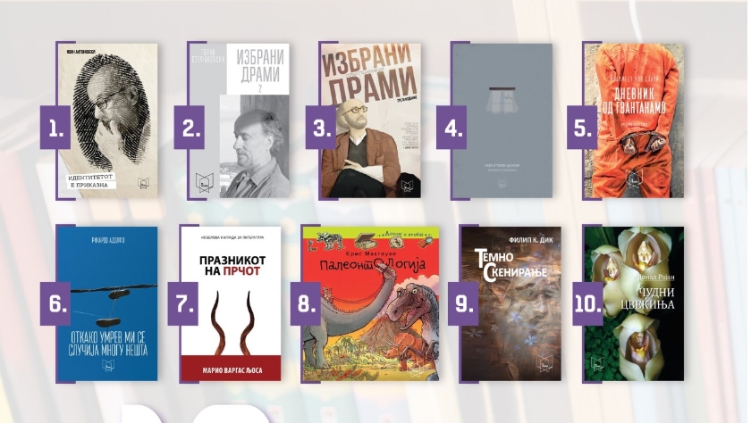 „Идентитетот е приказна“ на Иван Антоновски и драмите на Горан Стефановски најбарани книги на „Полица“ во 2022 година