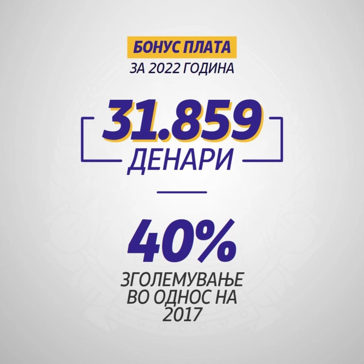 Вработени во МВР со над 150 часови прекувремена работа во 2022 година наскоро ќе добијат бонус средства