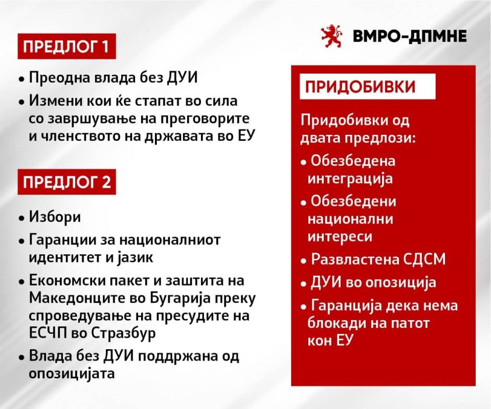 ВМРО-ДПМНЕ: СДС со тоа што не се изјаснува за уставни измени со одложено дејство и помага на Бугарија и кажува дека ова не е последната уцена на патот кон ЕУ